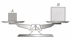 Задание рисунок 1