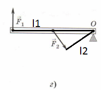 Решение рисунок 1