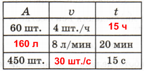 Решение рисунок 1
