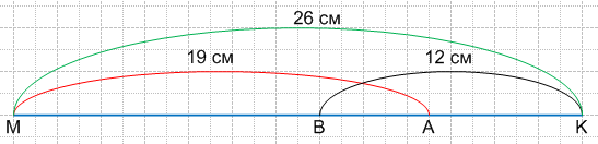 Решение рисунок 1