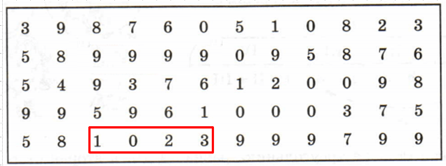 Решение рисунок 1