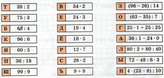 Задание рисунок 1