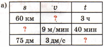 Задание рисунок 1
