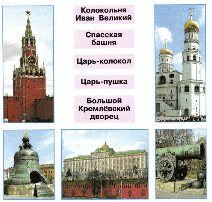 Задание рисунок 1