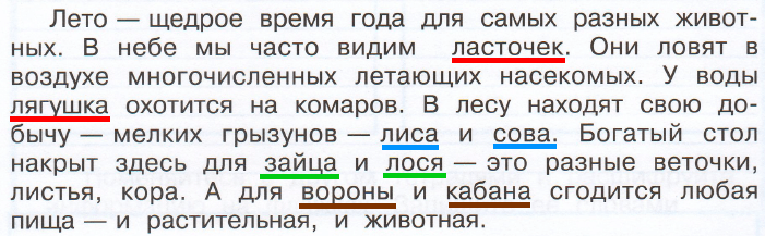 Решение рисунок 1