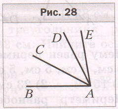 Задание рисунок 1