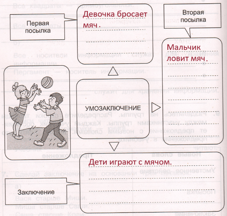Решение рисунок 1