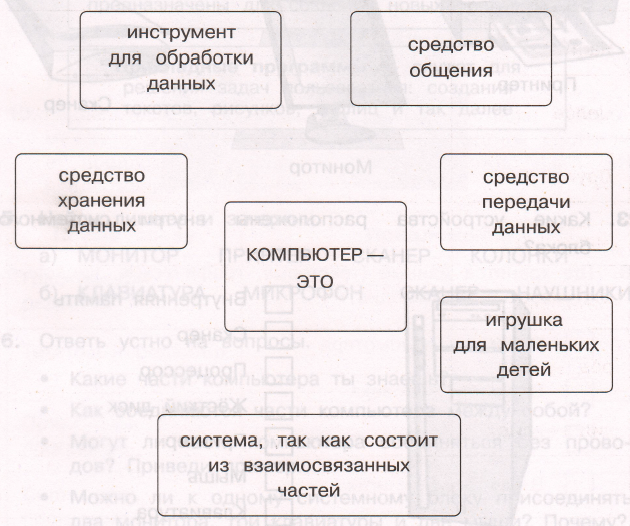 Задание рисунок 1