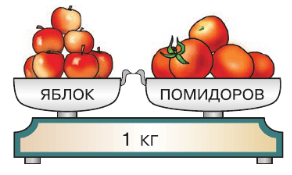 Задание рисунок 2