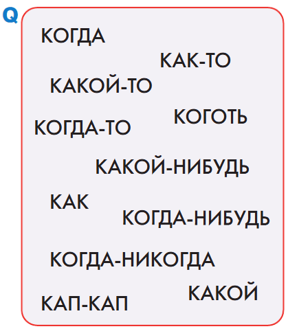 Задание рисунок 1