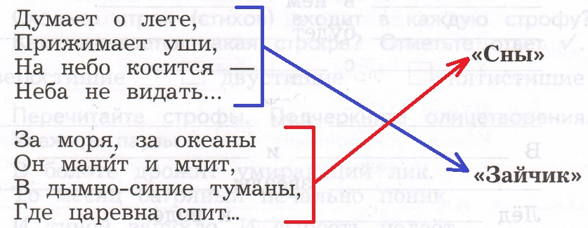 Решение рисунок 1