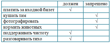 Решение рисунок 3